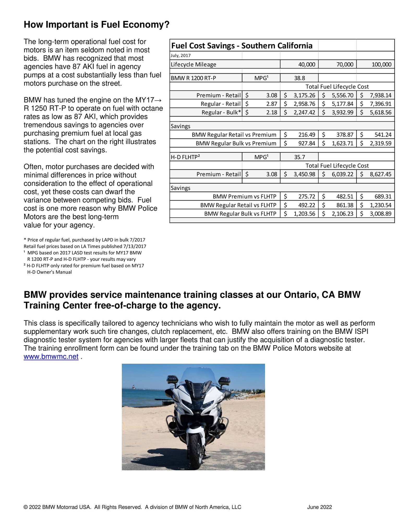 The R 1250 RT-P page 8